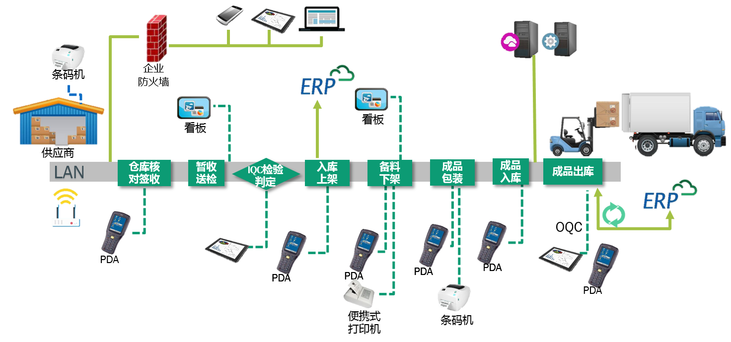 5deb209d94aa7.png WMS2.png