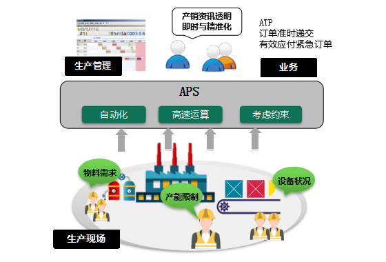 5deb301669579.png APS1.png