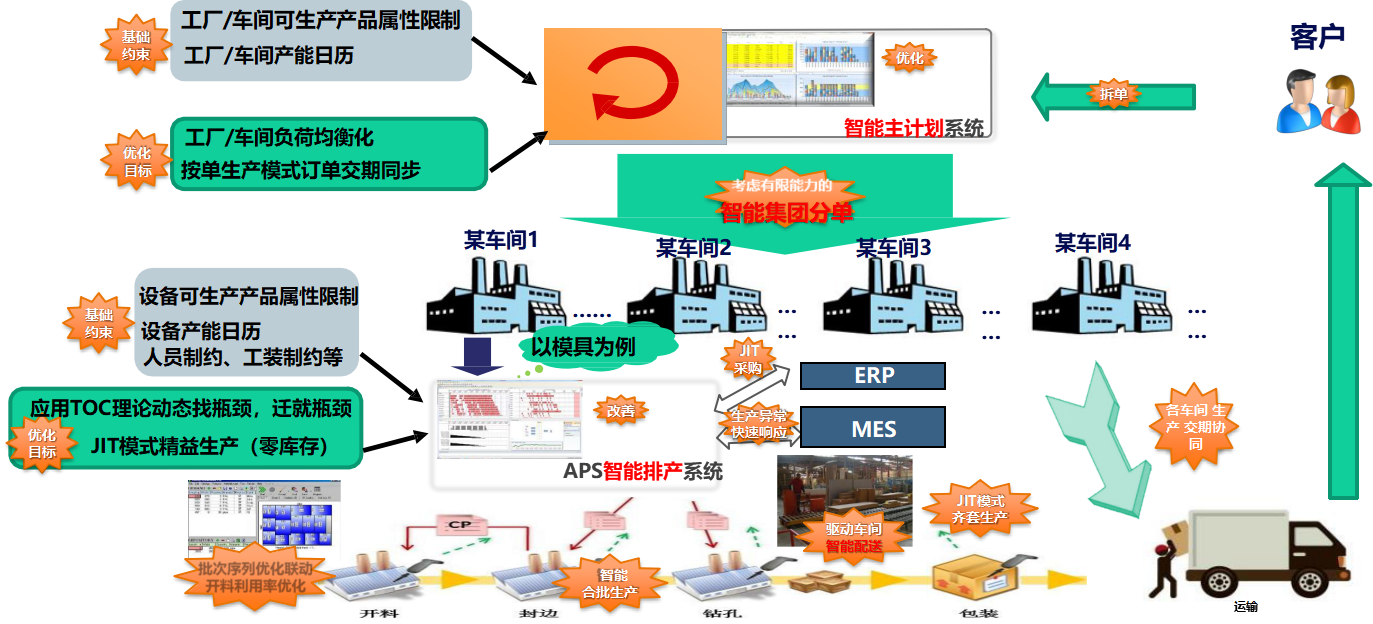 5deb301948e95.png APS2.png