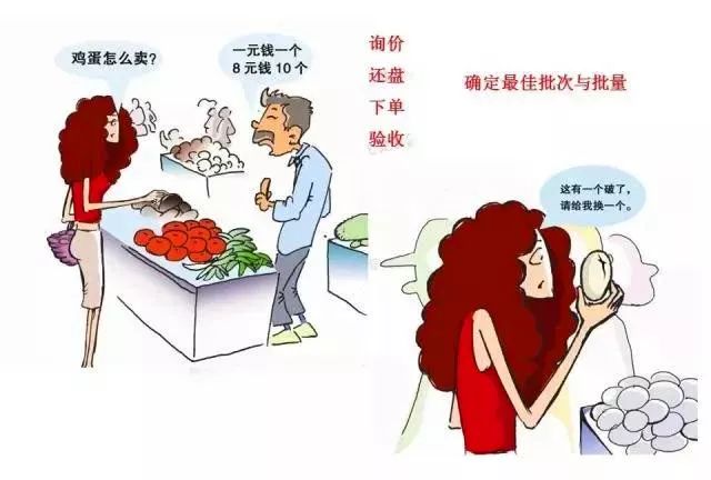 生活中的MES 生活中的MES