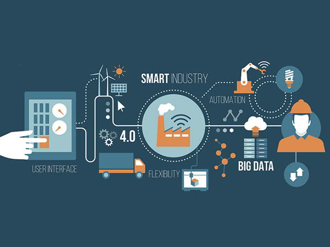 制造執行系統MES軟件的實施造成工廠哪些變化