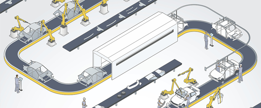 制造執(zhí)行系統(tǒng) 制造執(zhí)行系統(tǒng)
