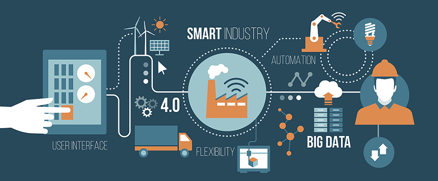 mes系統(tǒng) mes系統(tǒng)