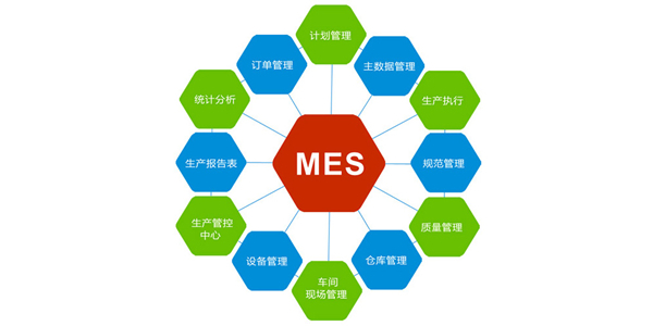 羅浮制造執行系統MES軟件 羅浮制造執行系統MES軟件